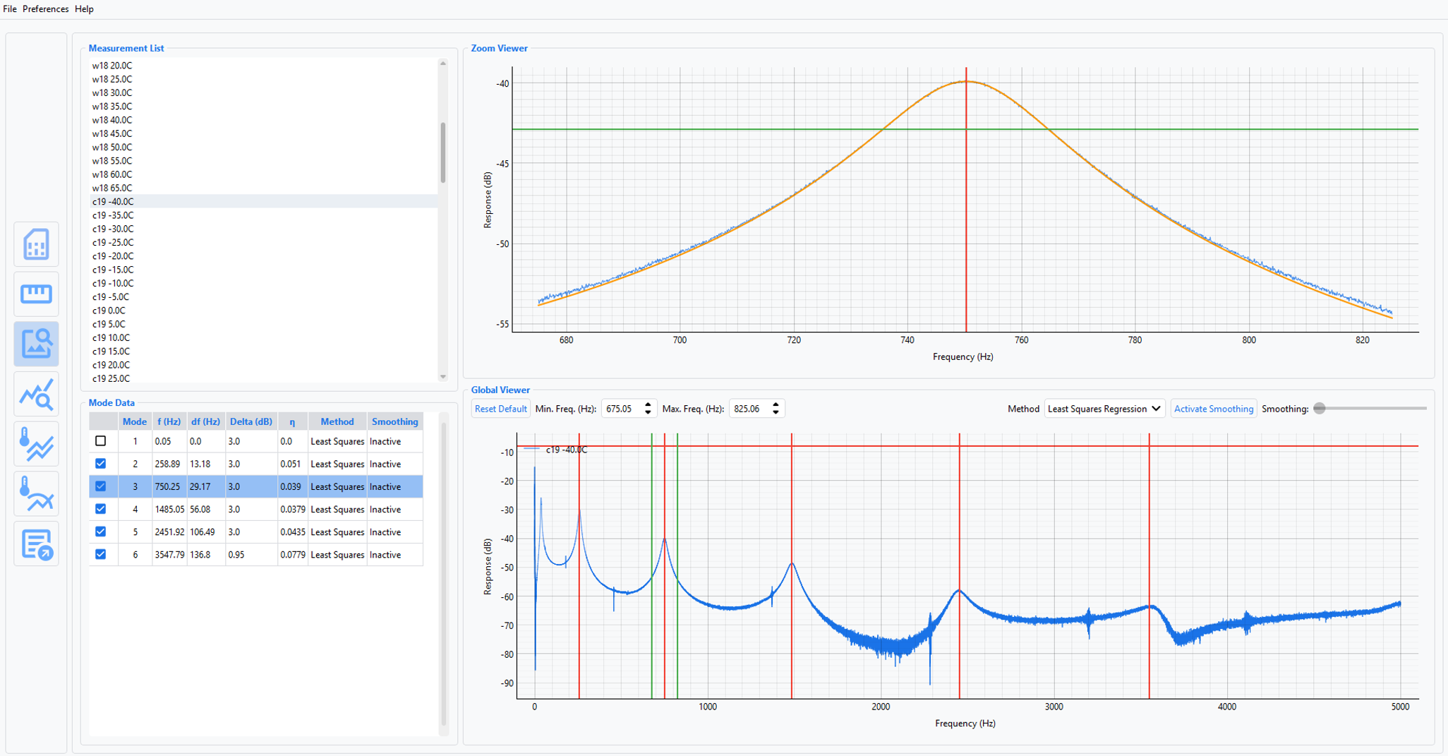 ETA-X for Oberst beam - Damping properties of viscoelastic materials across temperature and frequency - Young’s modulus, shear modulus, damping loss factor