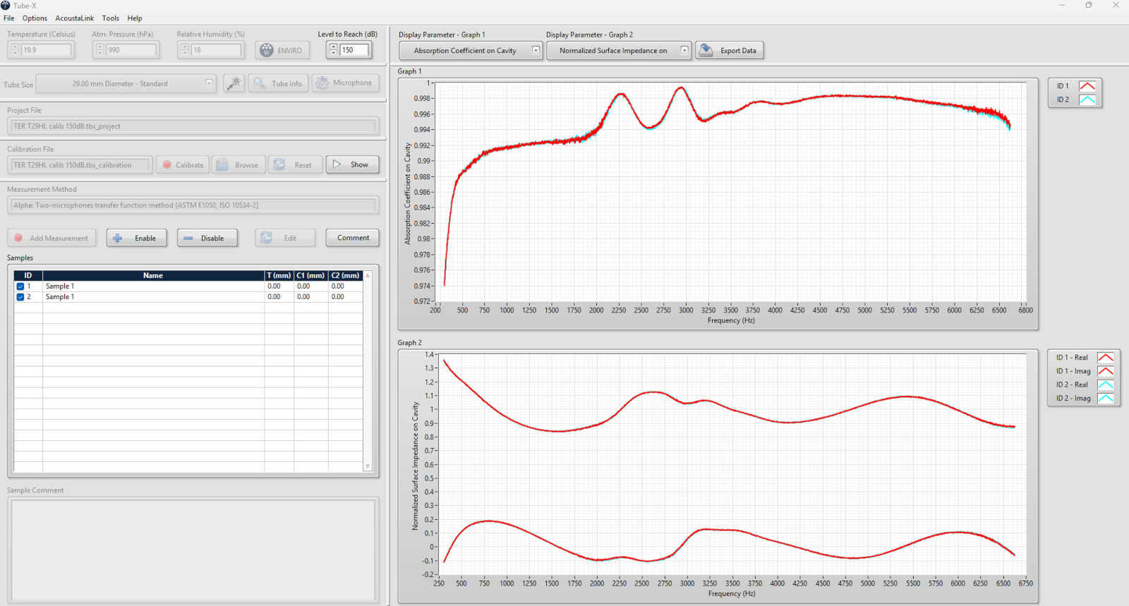 Tube-X software for high level impedance tube - Absorption and transmission loss - ASTM E1050 ASTM E2611 ISO 10534-2